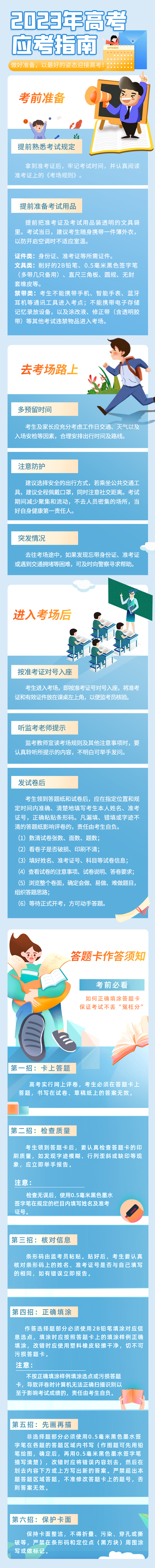 2023-高考应试指南-2023.06.06.jpg