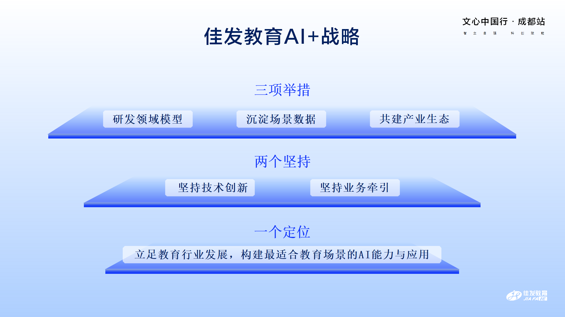 z6娱乐教育-百度AI技术生态大会-文心中国杏驻成都站 2024.04.23_06.png